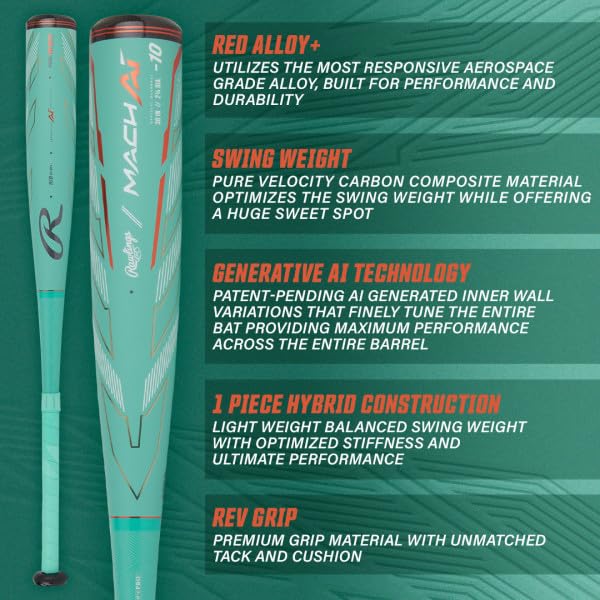 Rawlings | MACH AI Baseball Bat | USSSA | 2 3/4" Barrel