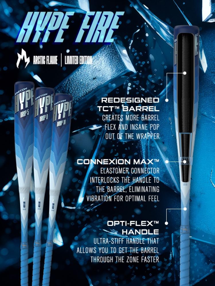 Easton | 2024 | HYPE FIRE Baseball Bat | USSSA | 2 3/4" Barrel | Blue