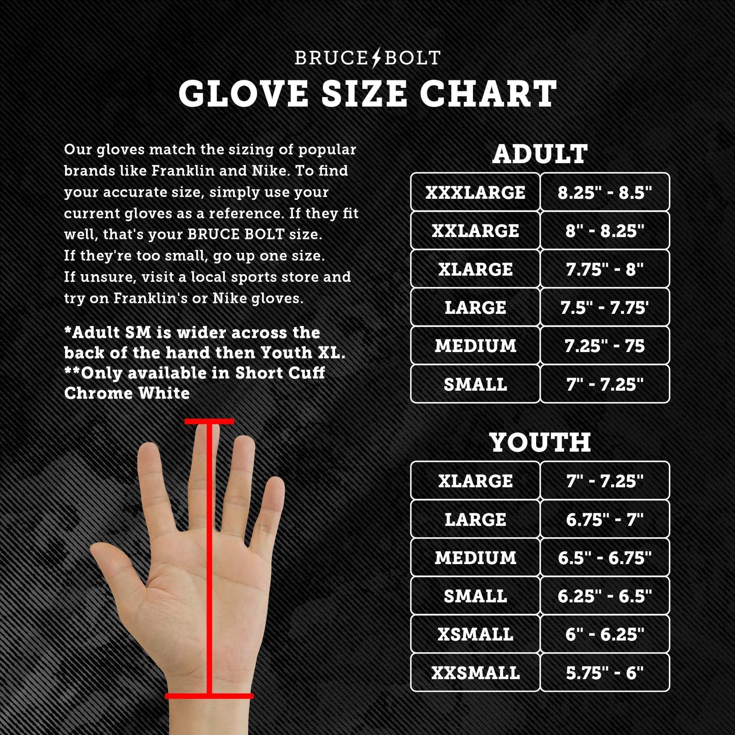 BRUCE BOLT HAPP Series Short Cuff White Batting Glove - White